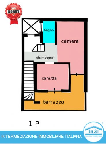 plan 1