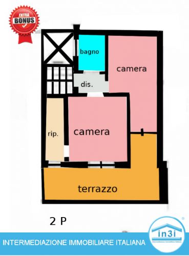 plan 2