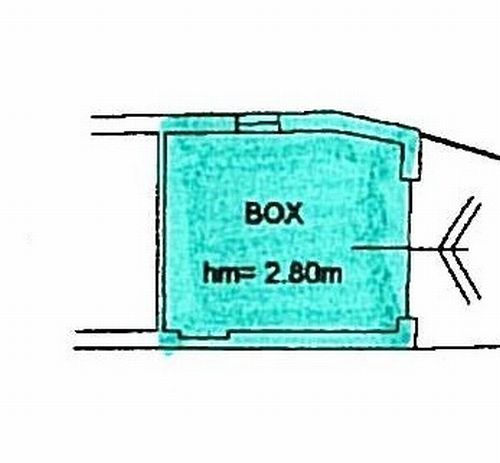 planimetria box