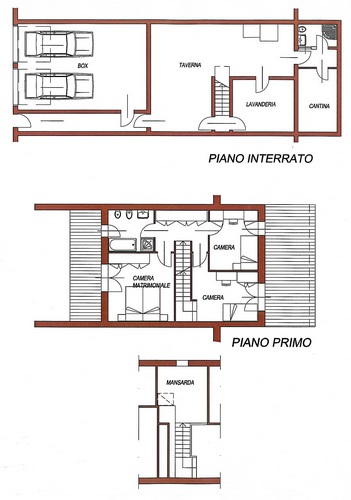 planimetria