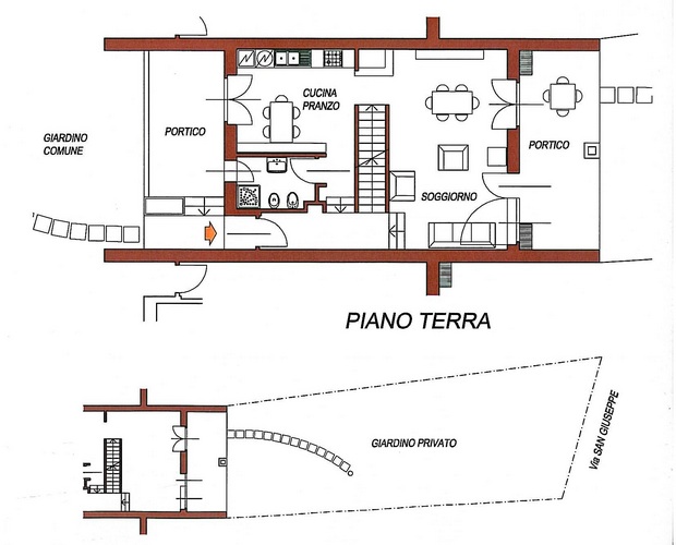 planimetria